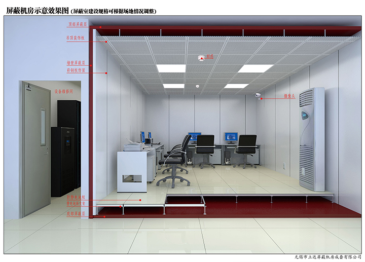 什么是屏蔽工程建設？有何意義？